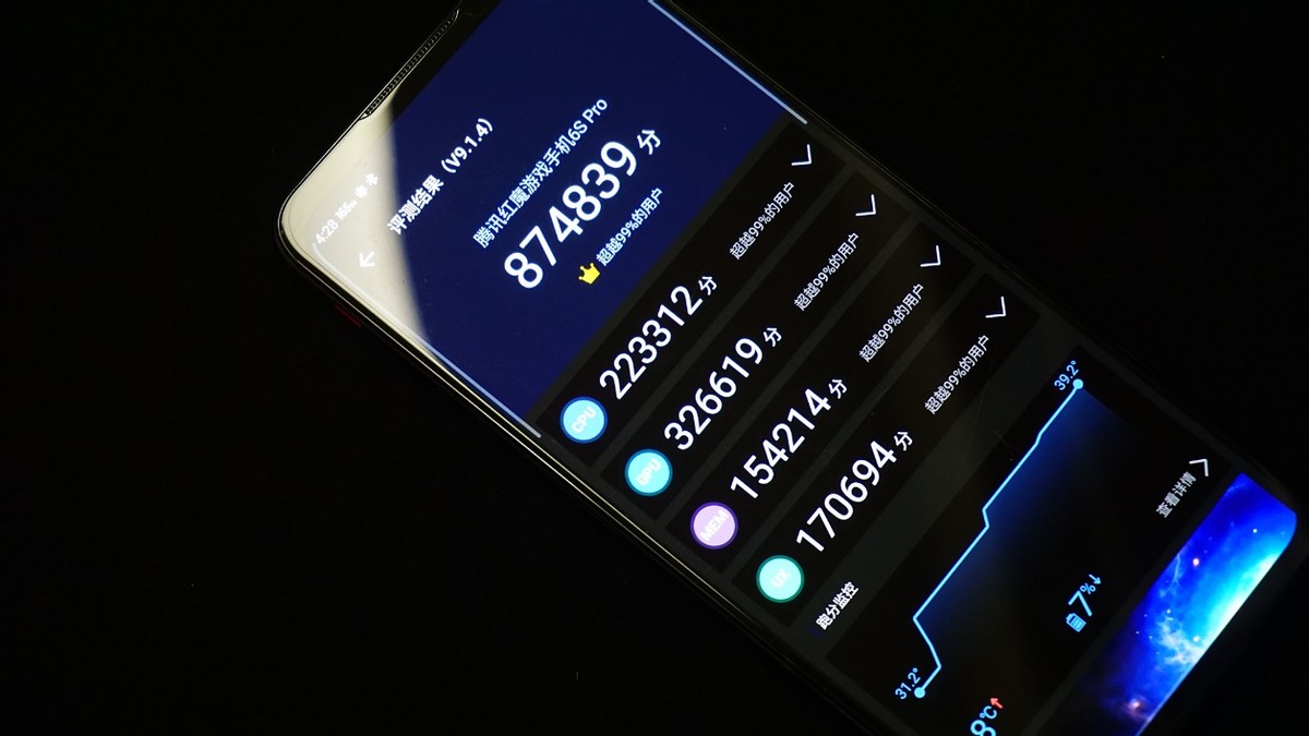 iqoo8pro和红魔8pro选哪个,iqoo8pro与红魔6spro相比哪个好