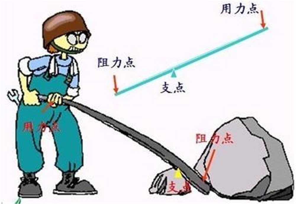 曹冲称象的另一种办法是什么,曹冲是怎样称出大象的体重的