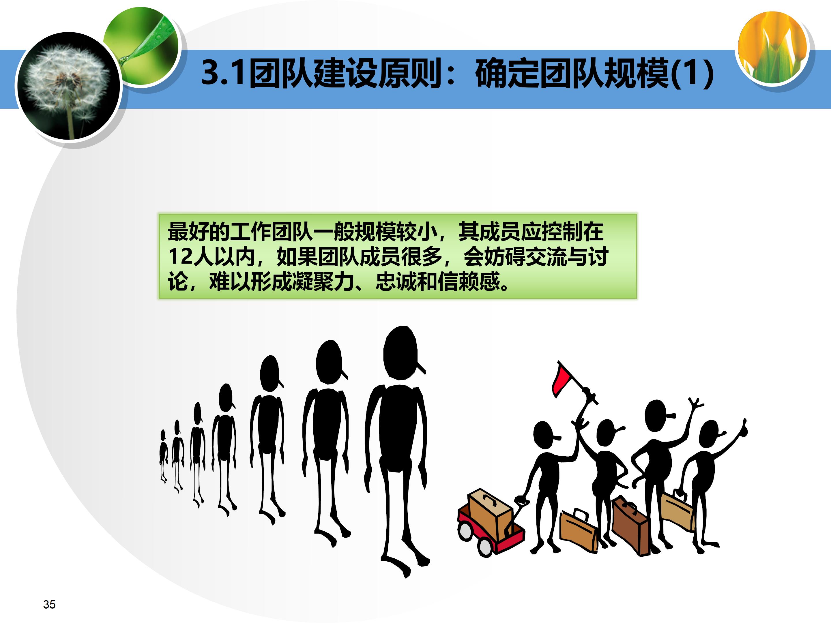 个人与团队管理打造高绩效团队,团队建设建议及个人成长