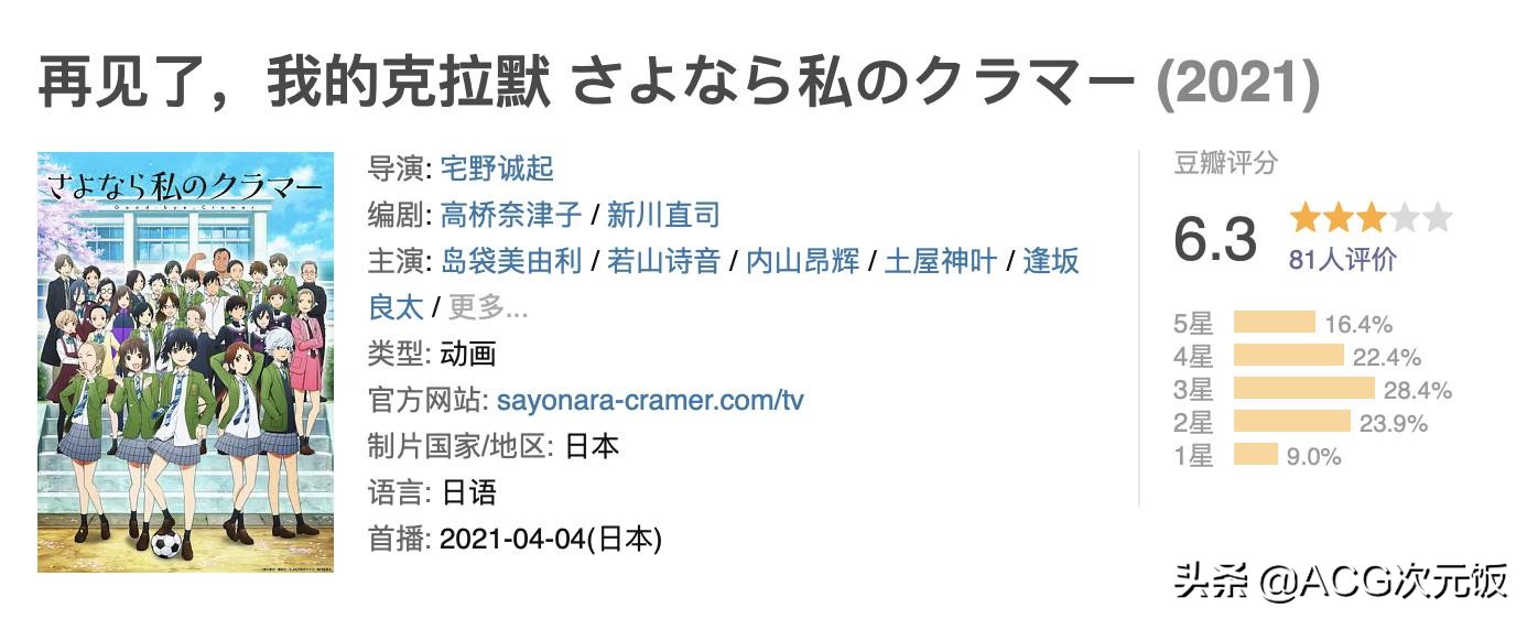 新川直司最新消息,新川直司最新视频