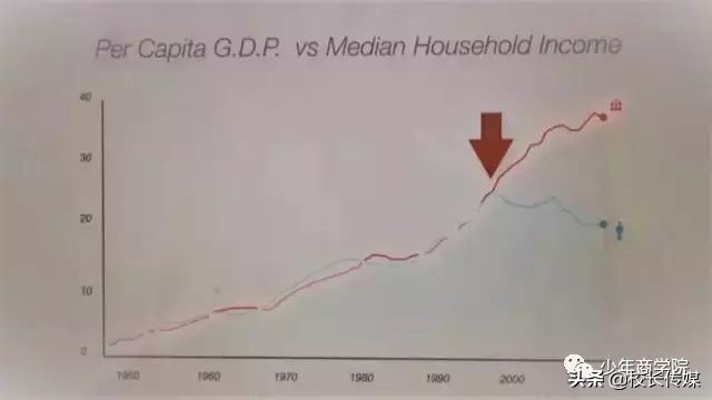 理想的学校在哪里,理想的学校是什么样子