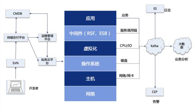 苏宁创新之路深度解读,苏宁商业模式如何升级