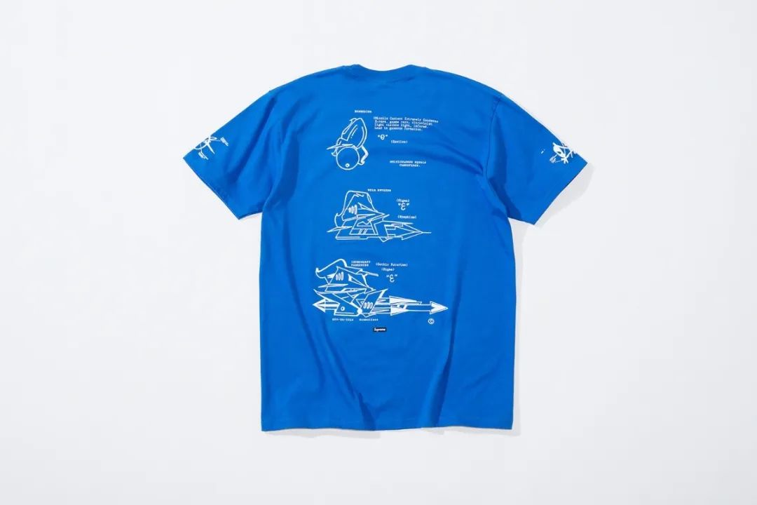 supremefw18week4发售清单,supreme本周将带来两款联名单品