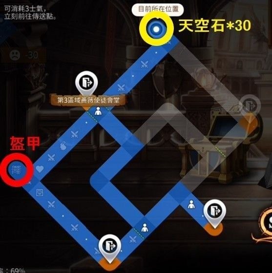 《第七史诗》自传萌新指南：一旦入坑，无法自拔