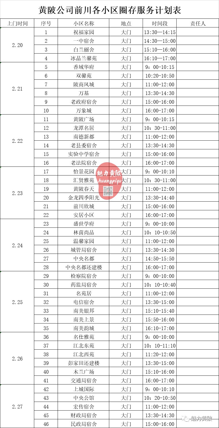黄陂天然气怎么处理,不能出门燃气用完了怎么办
