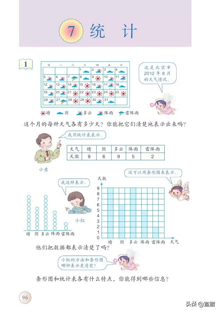 人教版小学数学四年级上电子课本,人教版四年级上册数学电子课本新