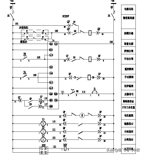 物业电工的基本常识,物业电工怎么入门
