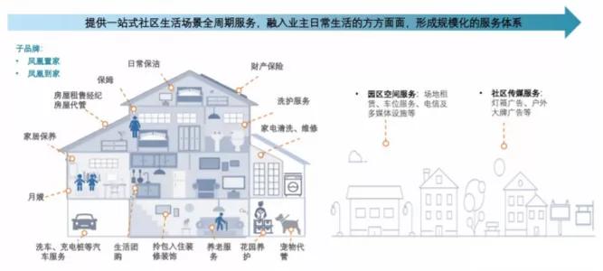 老旧小区综合改造整治,老旧小区综合整治改造