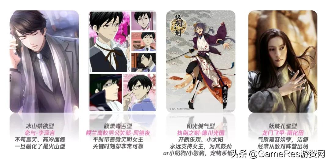 广义女性向游戏叙事构建：深度解析市场趋势与女性主义思潮发展