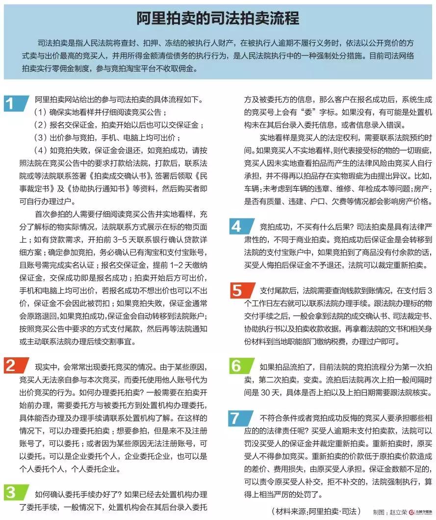 虎皮、豹皮、穿山甲、淫秽物品……这些涉案赃物最后去哪儿了?