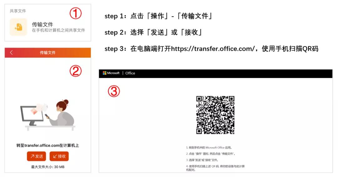 微软wpsoffice永久免费版,wpsoffice与微软办公软件