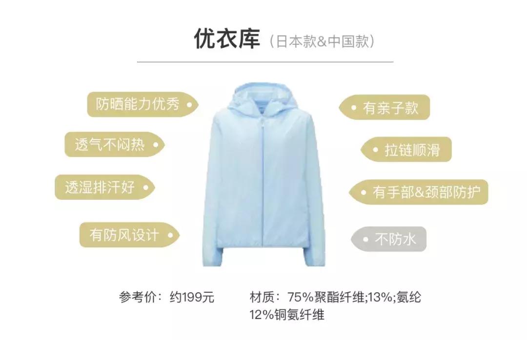 阿迪ultraboost20和耐克飞马39,耐克invisible3和阿迪ublight