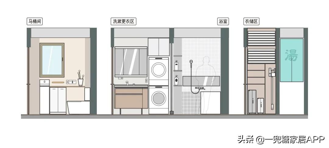 48平米小家,48平小户型整体厨房