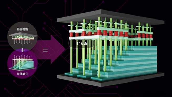 光威m.2固态硬盘怎么样,光威固态硬盘值得入手吗