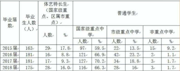 树人小学到底有多少分校,重庆市树人小学有几个分校