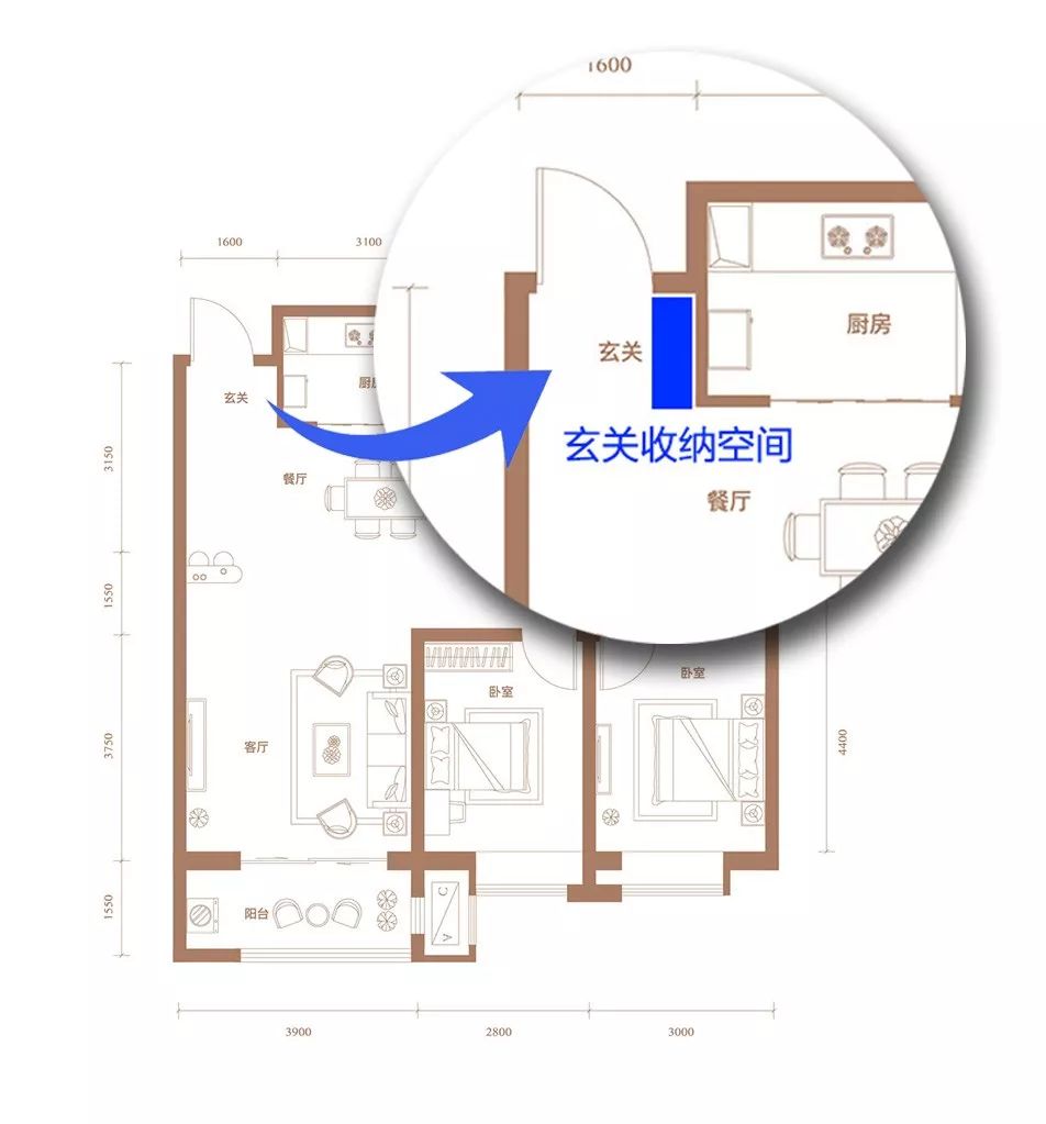 买房了解这八大户型常识,你买的房子是真正的南北通透吗