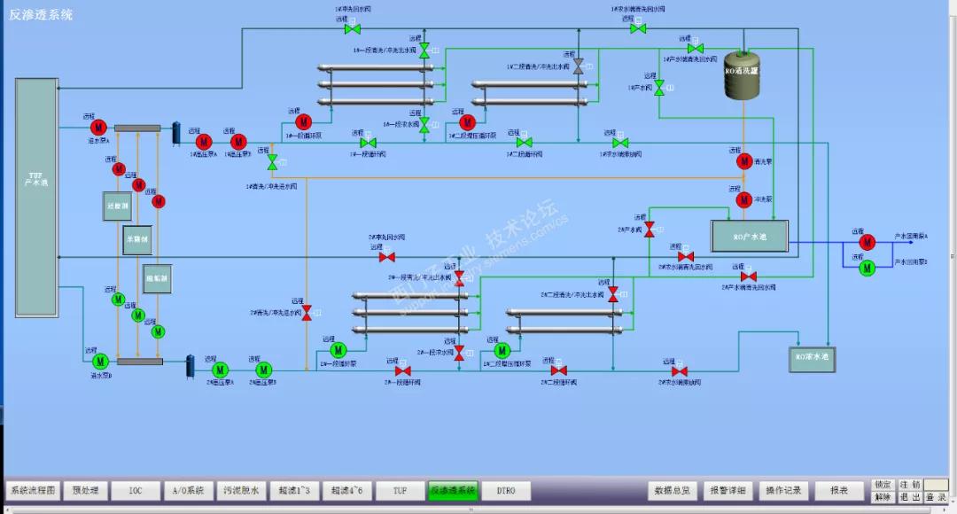 上位机ui画面,上位机展示界面