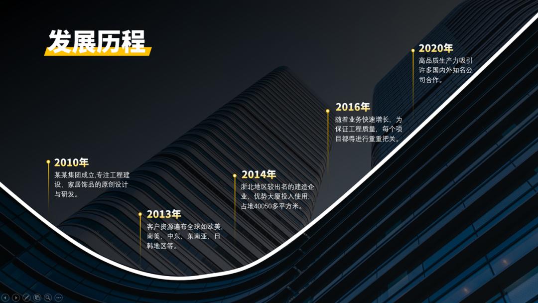 ppt线条巧用,ppt上好看的线条