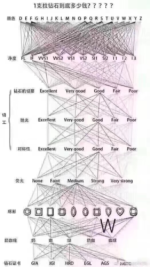 分享经济已成未来发展趋势,分享经济商业模式和趋势