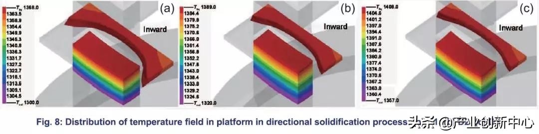 智能铸造的未来前景,铸造行业人工智能