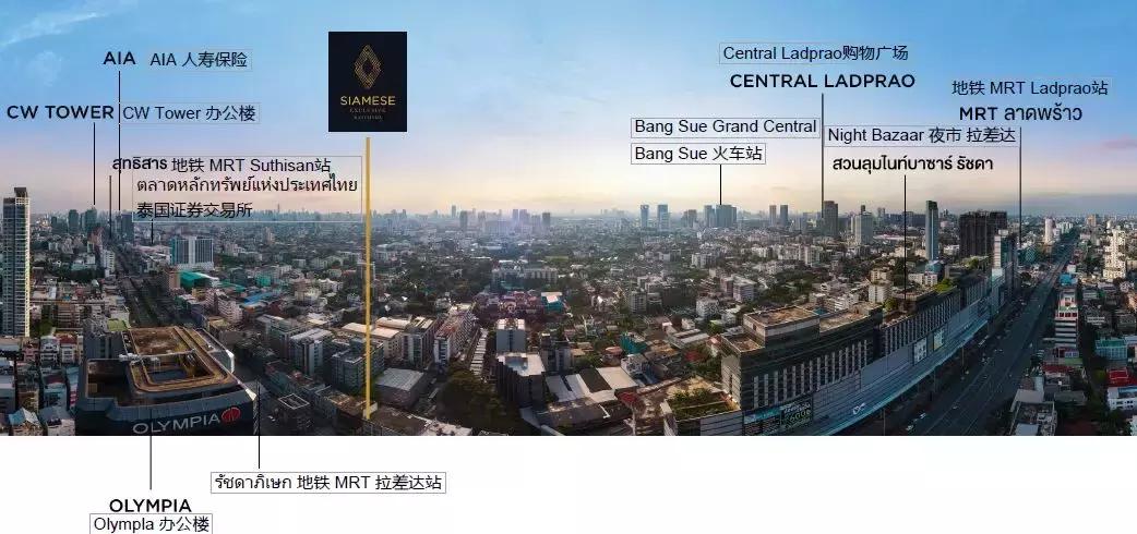 cbd值不值得投资,曼谷rama9商圈高端海外置业