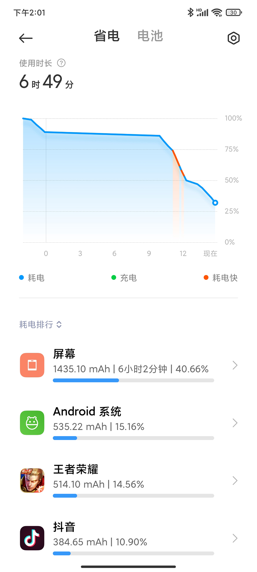 红米note11pro充电实评,红米note11Tpro评测真实