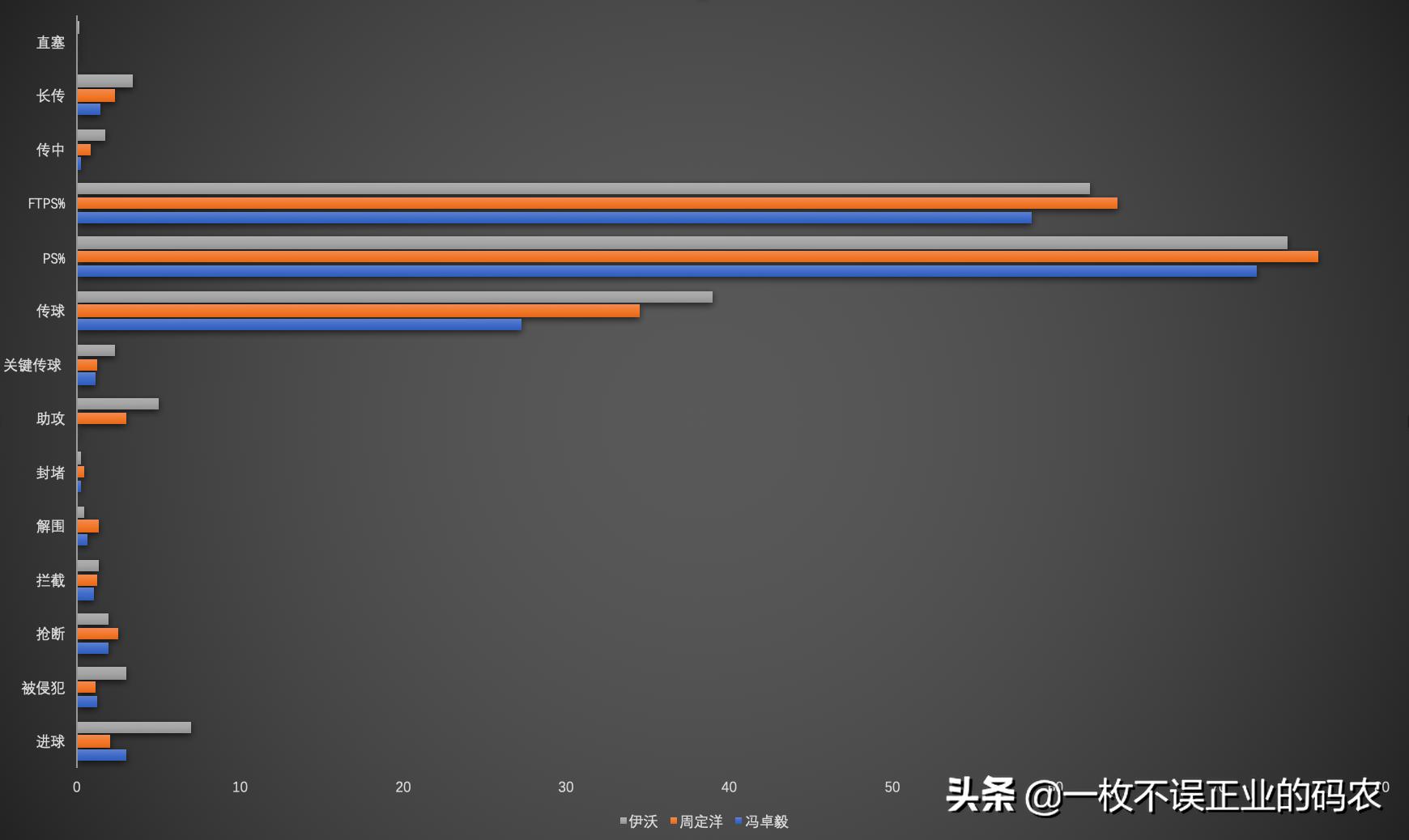 中超金元时代河南建业,河南建业中超赛程