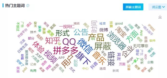 微信屏蔽淘宝链接影响,拼多多封杀外链