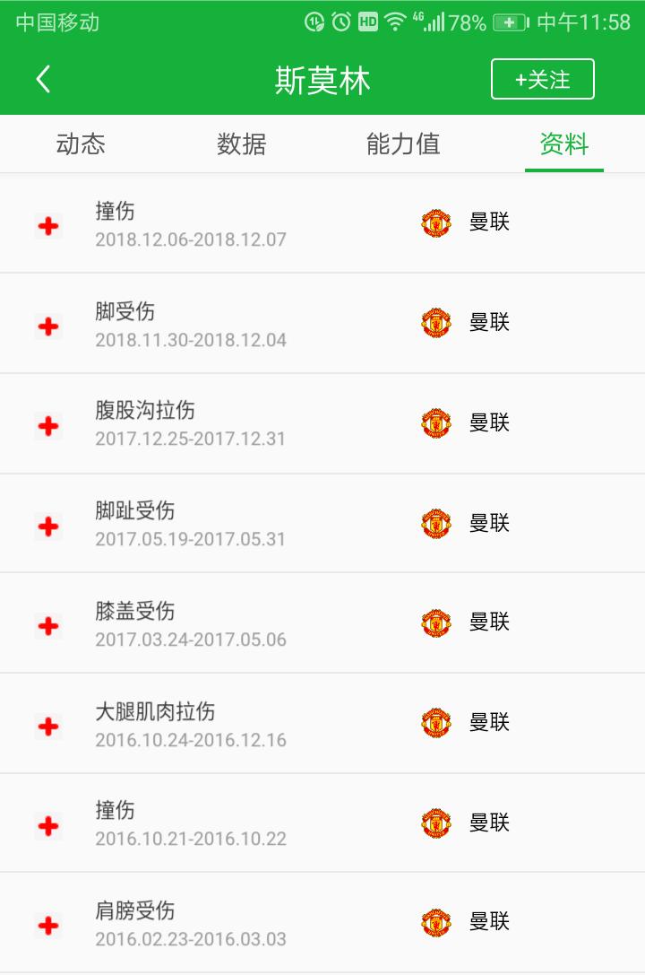 曼联铁卫斯莫林转会,意大利联赛后场之星斯莫林