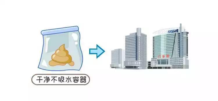 宝宝便便像浆糊正常吗,宝宝一天没有拉便便这样正常吗