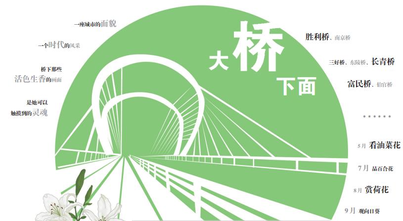 沈阳版《大桥下面》：触碰一个个活色生香的灵魂