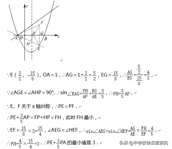 胡不归模型典型中考试题,中考压轴题之胡不归