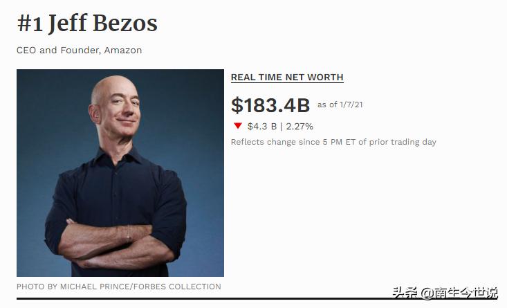 中国、美国、日本、印度、俄罗斯、法国、德国的首富是谁呢？