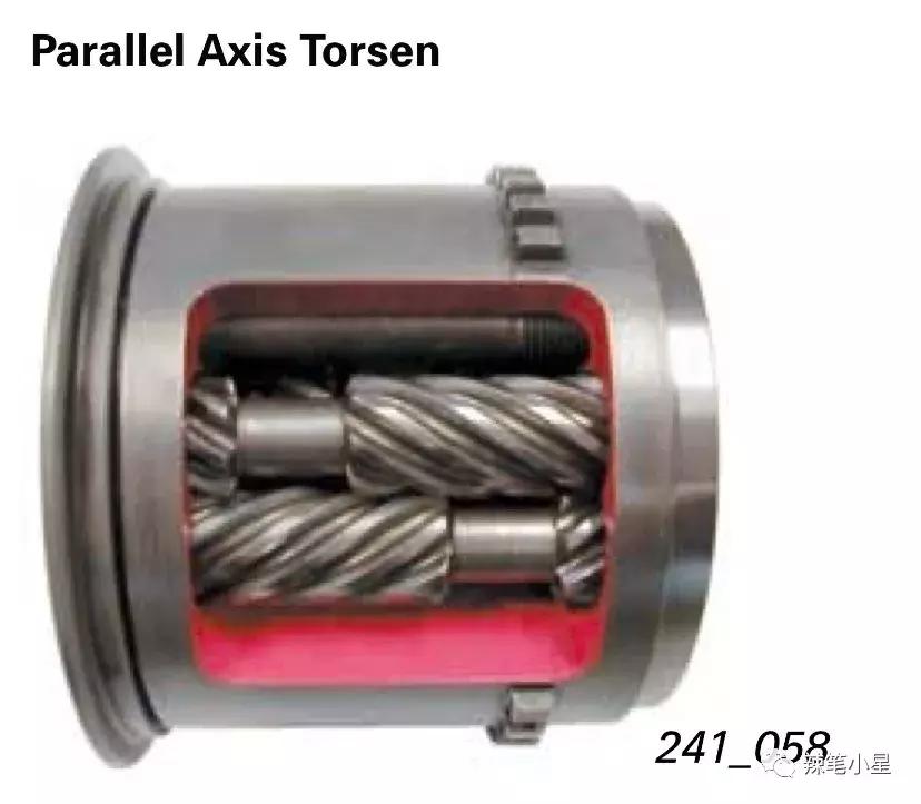 奥迪quattro四驱系统多少钱,奥迪quattro四驱系统的那些事