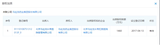 药企暴利的新药,药企发家致富