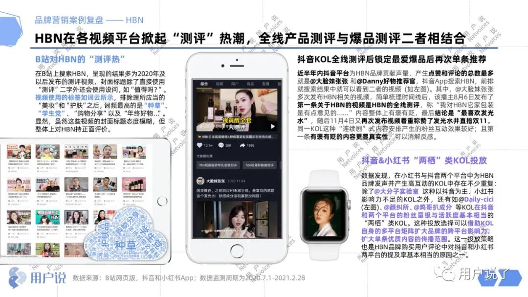 高复购低竞价的产品,高值复购低的产品如何做微营销