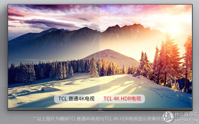 给坑你就跳？说啥你也信？电视那些事之大忽悠