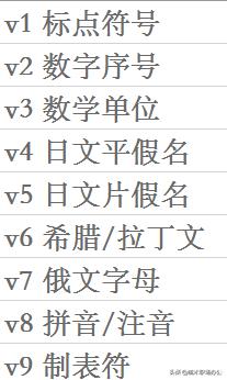 如何用键盘打出特殊符号五角星,键盘上面的特殊符号快捷键是什么