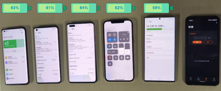 华为三星小米苹果x续航比拼,小米苹果三星谁的续航最强