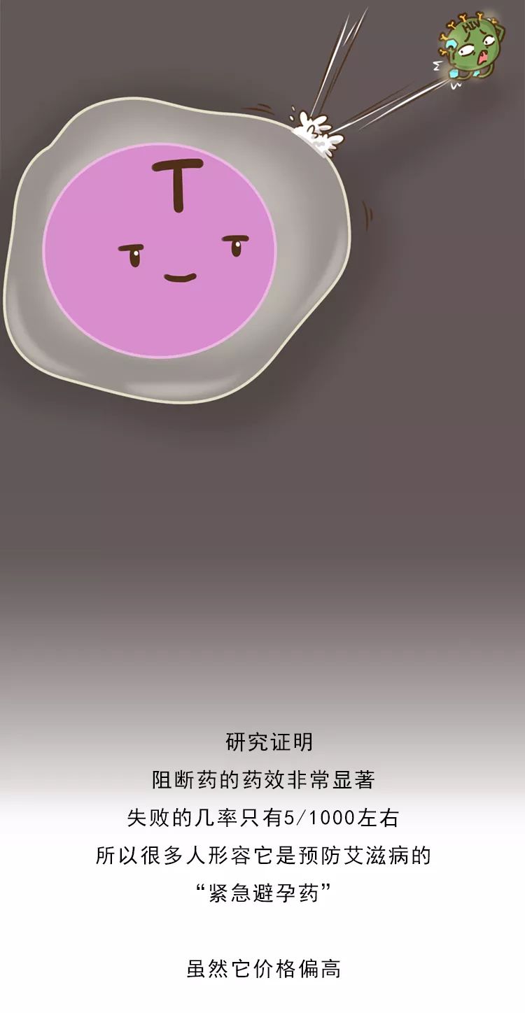 染上艾滋的第22个小时，我用它完成了自救