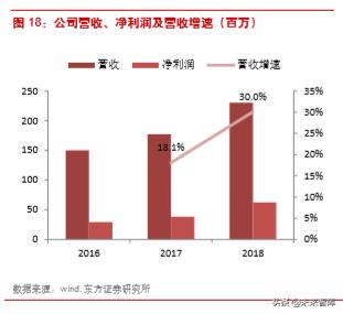 楚江新材是什么龙头,楚江新材高速铜缆