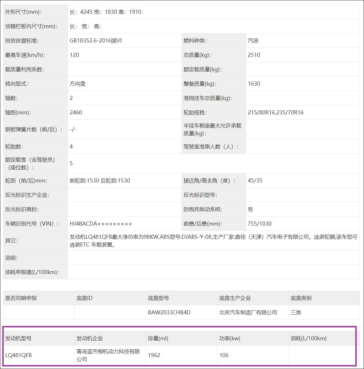 北汽制造为BJ212换装新发动机