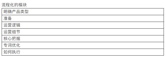 店群霸屏怎么破,店群霸屏的玩法