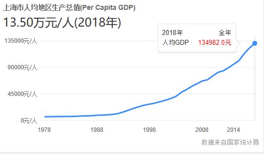 雷军对比华为p30pro,雷军和p20还是有差距的