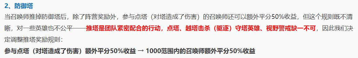 王者荣耀野区调整变相削弱打野,王者荣耀野区改版蓝开打野思路