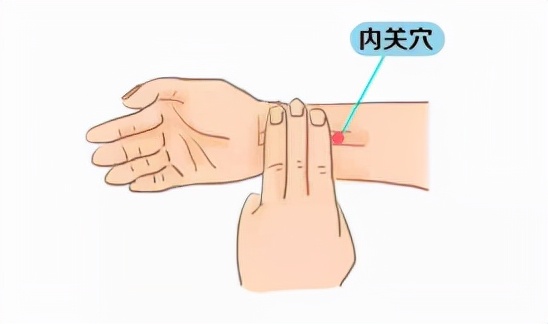 ​“肛”湖问道|几个小穴位，让你护肛有道