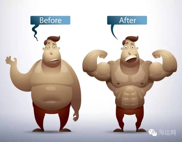 拼箱的全部流程,拼箱单证转整箱难吗