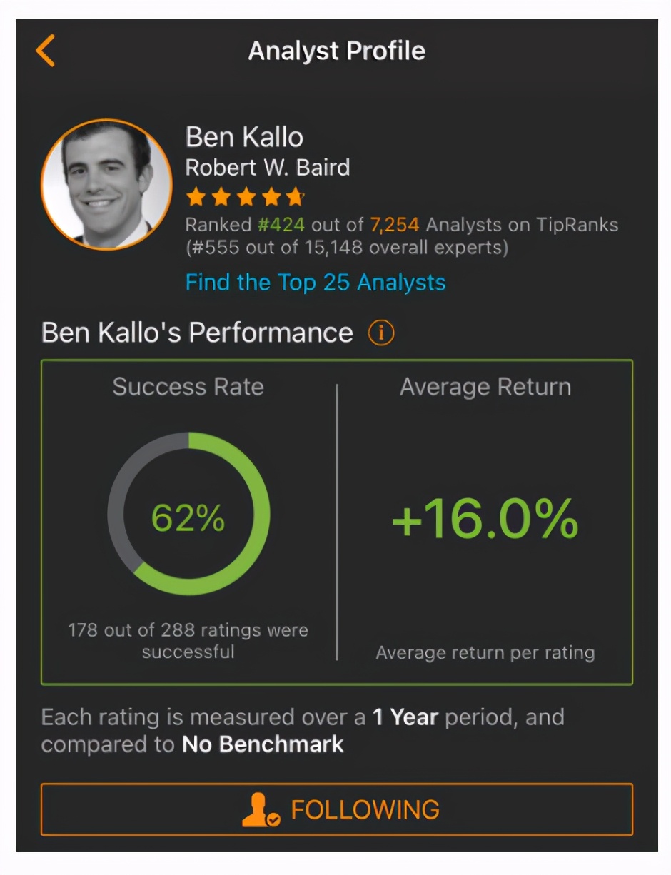 股票投资最简单的选股方法,短线选股必备工具