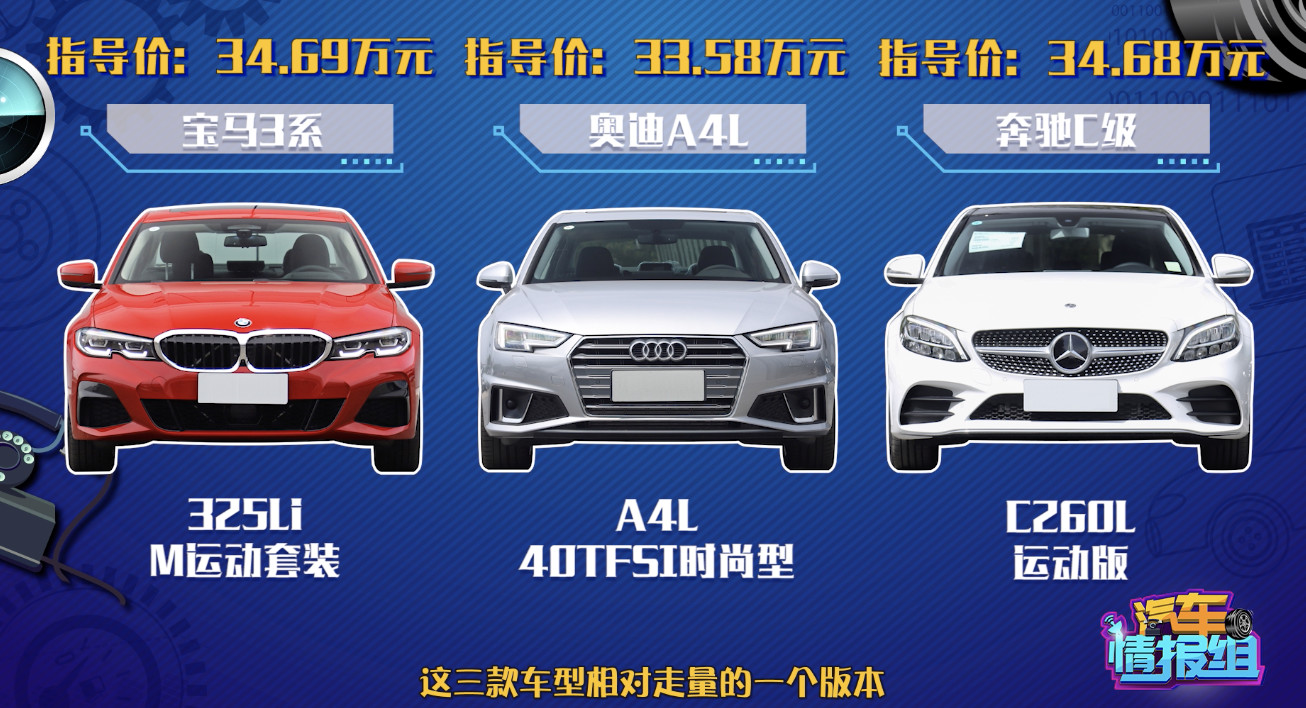 最新优惠最大的豪华b级车,二手车推荐b级7万