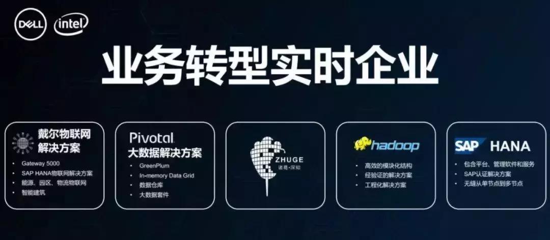 emc和戴尔,戴尔和emc